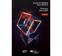 Physique Des Ondes