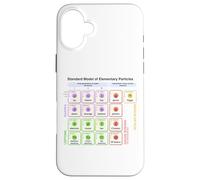 Physique - Modèle Standard des Particules élémentaires - Physicien Coque pour iPhone 16 Plus