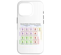 Physique - Modèle Standard des Particules élémentaires - Physicien Coque pour iPhone 16 Pro