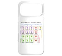 Physique - Modèle Standard des Particules élémentaires - Physicien Coque pour iPhone 17 Pro Max