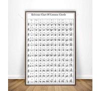 Piano Accord Affiche clé Musique Graphique Exercice étude Art Murale Toile Tableau Tableaux Salon Chambre Decoration à la Maison D06136