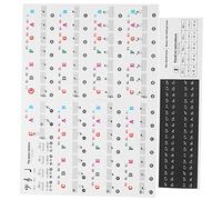 Piano Key Stickers | Transparent Notation Decals for 37/49 / 61/88 Key Keyboards | Easy Install & Detachable | Beginner Learning Aid (Color version)