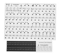 Piano Key Stickers | Transparent Notation Decals for 37/49 / 61/88 Key Keyboards | Easy Install & Detachable | Beginner Learning Aid (Black)