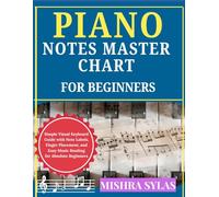 Piano Notes Master Chart for Beginners: Simple Visual Keyboard Guide with Note Labels, Finger Placement, and Easy Music Reading for Absolute Beginners