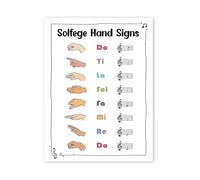 Piano Theory Poster Music Notes Value Chart with Diverse Hands Sign for Music Classroom Decor Teacher Aid Inclusive Learning Wall Art(Unframed,12X18inch(30X45cm))