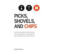 Picks, Shovels, and Chips: From the Gold Rush to the AI Boom: The Timeless Pattern of Who Gets Rich When Nobody Knows Which Bet Wins