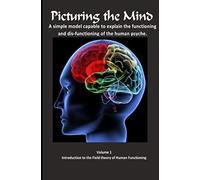 Picturing The Mind Vol 1, A Simple Model Capable To Explain The Functioning And Dysfunctioning Of The Human Psyche.