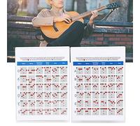 Picysa Affiche D'accords de Guitare, Impression D'art Colorée pour étudier les Débutants, Tableau D'accords de Guitare à 6 Cordes sur Papier D'art