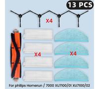 Pieces de rechange pour Philips Homerun serie 7000 XU7100/01 XU7100/02