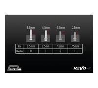 Pièces détachées de pédales vis et rondelles de plateforme Renthal Revo PDS03 Noir