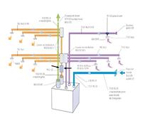 piège à son - sanitaire / cuisine / diamètre 80 mm - atlantic 422306