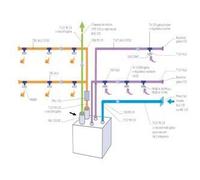 Piège à Son Duolix Atlantic PAS 125 DF - Diamètre 125