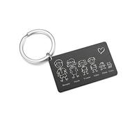 PiercingJak Porte clé Famille Personnalisé Porte clef Personnalisable Nom des Enfants Parents Familles Frères Sœurs Acier Inoxydable Cadeau Fête des Pères Mères Anniversaire Noël (Noir)