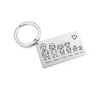 PiercingJak Porte clé Famille Personnalisé Porte clef Personnalisable Nom des Enfants Parents Familles Frères Sœurs Acier Inoxydable Cadeau Fête des Pères Mères Anniversaire Noël (Argent)