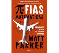 Pifias matemáticas: Equivocarse nunca ha sido tan divertido