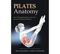 Pilates Anatomy