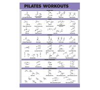 Pilates Anatomy & Exercise Poster - Laminated Workout Chart for Fitness Enthusiasts, Gym Studio Wall Decor(Unframed,08x12inch(20x30cm))