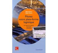 Pilotez Votre Plateforme Logistique - Les Logiciels De Gestion D'entrepôts Vms-Wcs