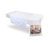 PimPam Factory Alèse Imperméable en Coton 80x190cm - Alaise Canape Impermeable - Protege Matelas Bebe - Alese Lavable Adulte Protection Lit Incontinence