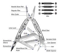 Pince multifonction en acier inoxydable 21 en 1 Mossy Oak avec conception autobloquante, parfaite pour l'extérieur,