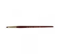 Pinceau Peinture Acrylique Plat Court Sépia Déco 8530 N°2 Raphaël