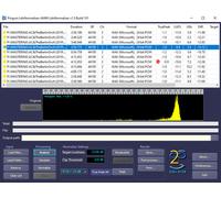 Pinguin Pinguin Loudness-Normalizer