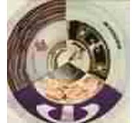 Pinhas, Richard - Event & Repetitions