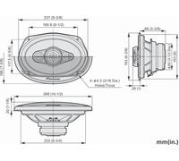 Pioneer TS-A6991F | 6x9 pouces | Enceinte coaxiale 5 voies