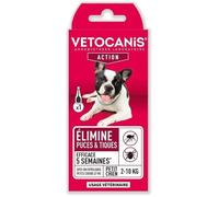 Pipette Anti-puces & Tiques - VETOCANIS - Traitement et Protection - Antiparasitaire petit chien 2-10 kg