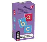 Pistes Graphiques Les scriptes