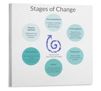 PIUHRKLEVD Action Planning Poster Goal Achievement Roadmap | Move from intention to concrete steps with this practical guide(Framed,08x12inch(20x30cm))
