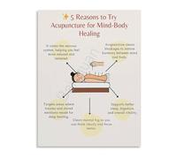PIUHRKLEVD Acupuncture Points Chart Human Body Meridian Map Art Poster Canvas Print Wall Decor for Home Office Relaxation Space (Framed,16x24inch(40x60cm))