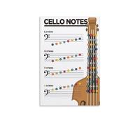 PIUHRKLEVD Cello Notes Reference Chart Metal Sign Music Theory Fingering Guide for Musicians Students Teachers Room Wall Decor 8 X 12 inch