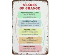 PIUHRKLEVD Change Stages Metal Sign Inspirational Plaque For Home Kitchen Bar Coffee Shop Wall Hanging 8 X 12 in
