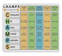 PIUHRKLEVD Classroom Behavior Management Chart Student Expectations Guide Metal Tin Sign for Teacher Resources School Wall Decor Education 8 X 12 inch