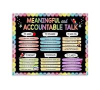 PIUHRKLEVD Classroom Discussion - Meaningful and Accountable Talk Educational Wall Decor(Framed,16x24inch(40x60cm))