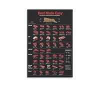 PIUHRKLEVD Comprehensive Beef Cuts Poster Chart with Cooking Instructions Butcher and Chef Reference Wall-Art for Kitchen Dining Room Restaurant Decor(Unframed,16x24inch(40x60cm))
