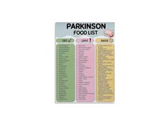 PIUHRKLEVD Dietary Guide for Parkinson’s Disease - Nutrition and Food Considerations Chart for Patients & Caregivers(Unframed,12x18inch(30x45cm))