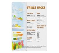 PIUHRKLEVD Food Hygiene and Metal Tin Sign Fridge Storage Guide Chart Poster for Kitchen Wall Home Restaurant Break Room Pantry Organization Decor 8 X 12 Inch