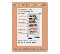 PIUHRKLEVD Food Storage Poster Metal Tin Sign Fridge Hygiene Guide Kitchen Rules Chart for Home Restaurant Pantry Break Room Office Decor 8 X 12 Inch