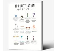 PIUHRKLEVD If Punctuation Could Talk Canvas Print Boho Grammar Art Educational Wall Decor for English Teachers Classroom Bedroom(Unframed,12x18inch(30x45cm))