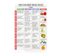 PIUHRKLEVD Kitchen Organization and Healthy Eating Poster Low Calorie Meal Planning Chart with Grocery List Guide Nutrition Wall-Art(Framed,12x18inch(30x45cm))