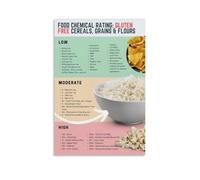 PIUHRKLEVD Low FODMAP Diet Guide, Foods to Eat and Avoid Chart for Digestive Wellness, IBS Management Wall Reference(Unframed,12x18inch(30x45cm))