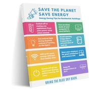 PIUHRKLEVD Lower Bills Poster Saving Tips for Kitchen Break Area | Turn off lights fix leaks use fans set fridge temp right save monthly(Unframed,12x18inch(30x45cm))