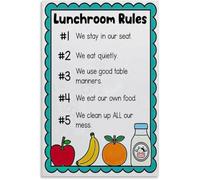 PIUHRKLEVD Lunchroom Rules School Education Metal Tin Sign Poster Wall Decor for Room Aesthetic Bedroom Living Bathroom Kitchen Office 8 X 12 in
