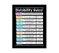 PIUHRKLEVD Math Teachers Resource Divisibility Rules Poster Classroom Wall Decor Educational Chart for Elementary and Middle School(Framed,08x12inch(20x30cm))
