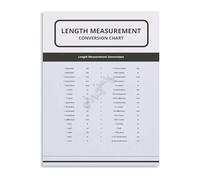 PIUHRKLEVD Measurement Conversion Chart Length Units Quick Reference Practical Canvas Wall-Art for Home Office Workshop(Framed,12x18inch(30x45cm))