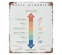 PIUHRKLEVD Music Dynamics Markings Educational Metal Tin Sign Vintage Style Theory Poster for Classroom Studio Wall-Art Chart 8 X 12 in