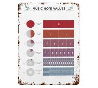 PIUHRKLEVD Music Note Values Metal Tin Sign Educational Poster 8x12 Inch