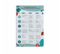 PIUHRKLEVD Postpartum Nutrition Guide Poster Healthy Eating for Mothers Canvas Wall-Art Informative Reference for Kitchen and Home(Framed,16x24inch(40x60cm))